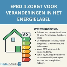 EPBD 4 vraagt om kennis, aanpassing en visie!