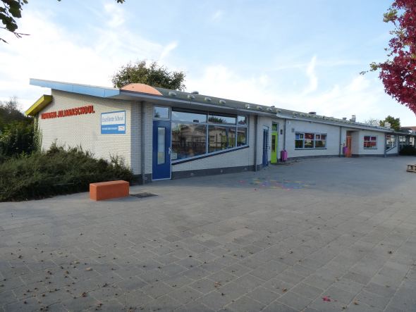Aanpassingen en verbeteringen ventilatievoorzieningen