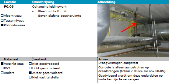 RVS aanwezig bij overdekte zwembaden